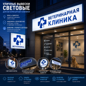 Уличные вывески световые